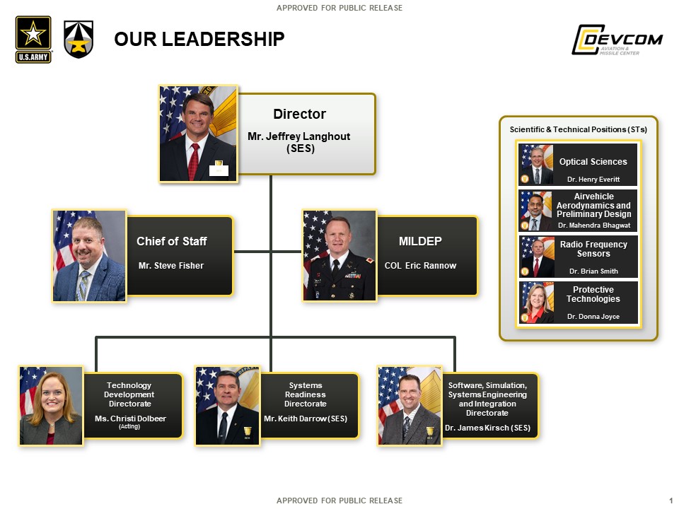  avmc leadership